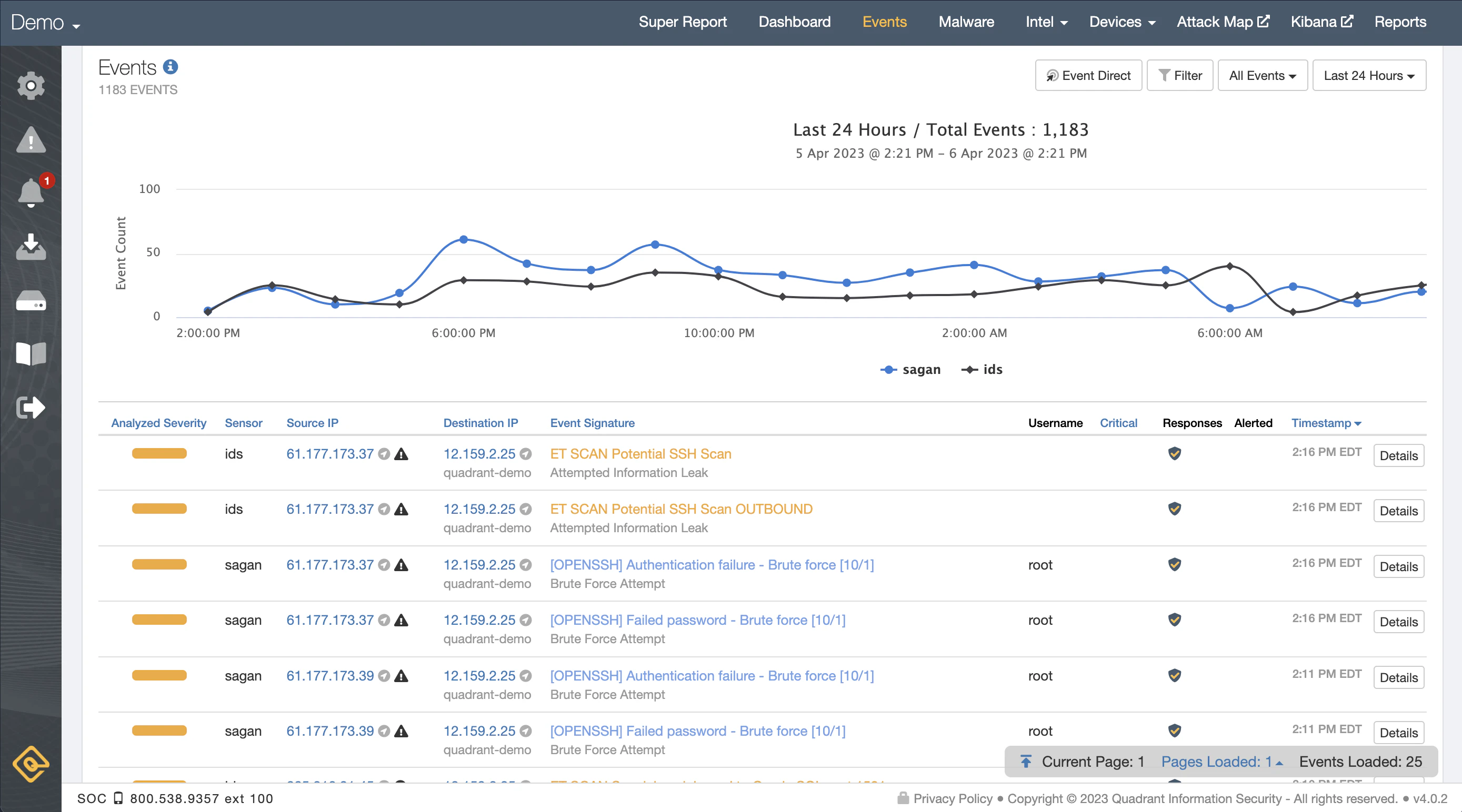 screenshot of Quadrant XDR